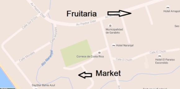 Jaco Costa Markets