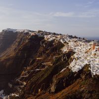 Cost of Living in Santorini