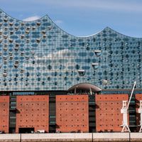 Cost of Living in Hamburg
